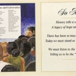 SO MANY CHOICES - 8x20 Inch