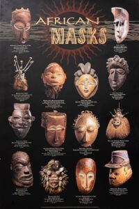 African Masks, by Key - 24x36 Art Poster Print for Wall, Home Decor - Image 2