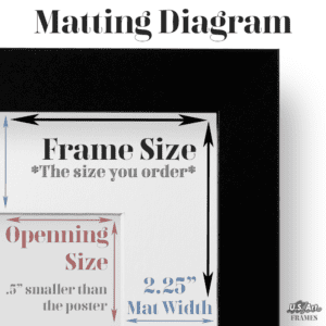 Set of 4 - Black Picture Frame for Wall, .75 inch (4x6 - 24x36) - Image 4